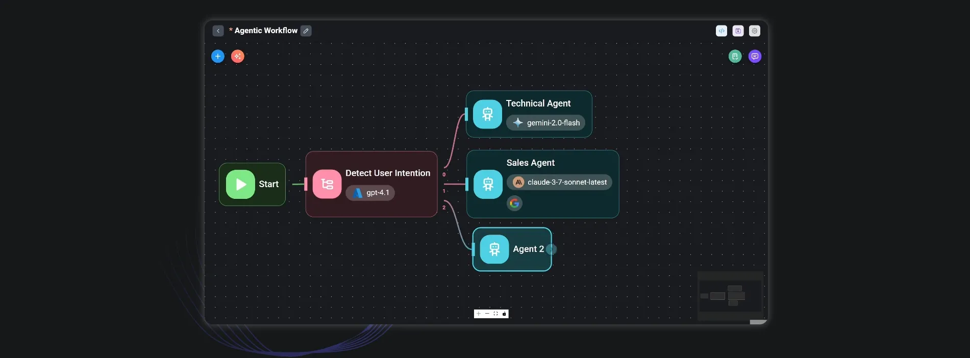 Flowise: Visual Low-Code AI Agent & LLM Builder Banner