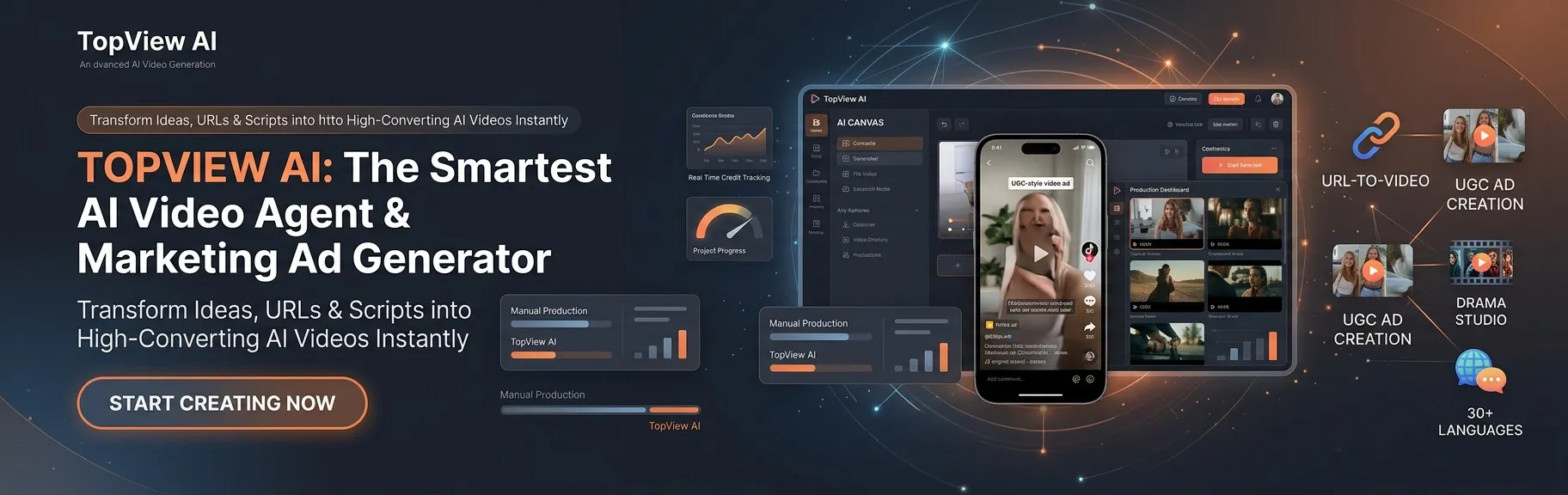 TopView AI: AI Video Agent & Marketing Ad Generator Banner